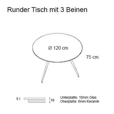 ca. Ø120x75H cm