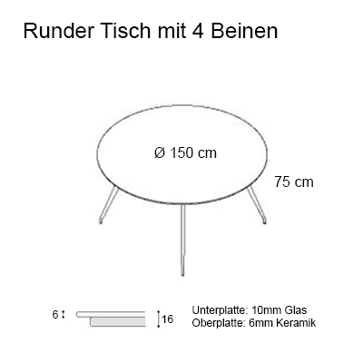 ca. Ø150x75H cm